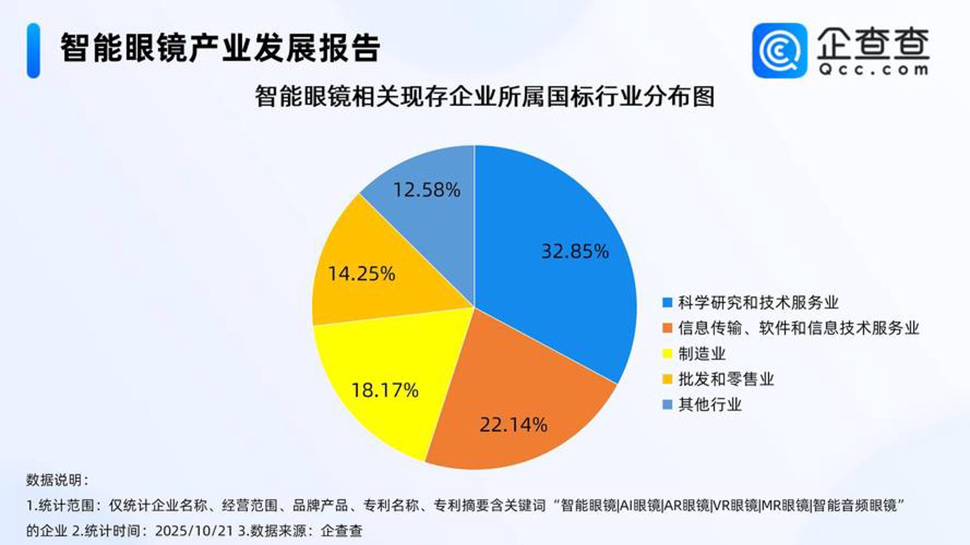 迈朗世讯科技